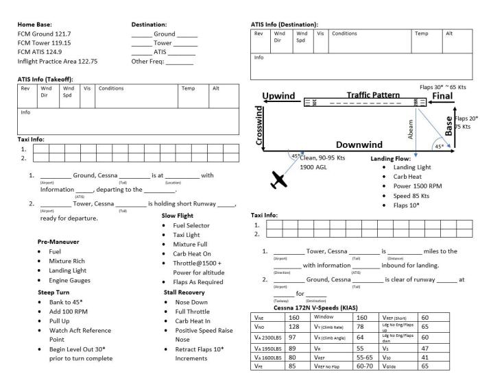 Pilot checkride private guide prep