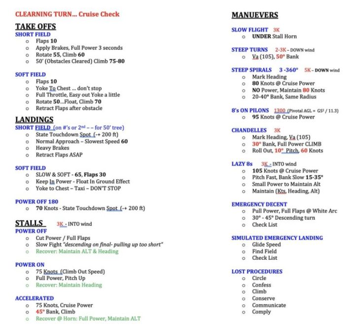 Private pilot checkride cheat sheet