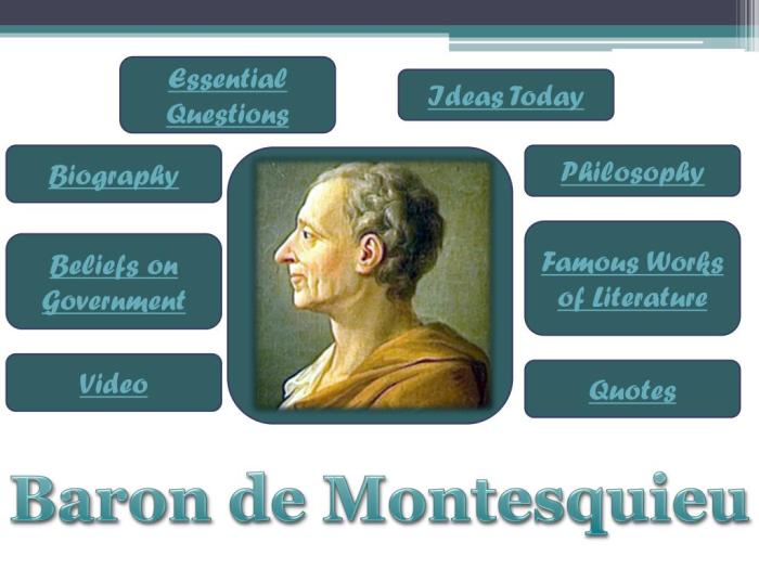 Baron de montesquieu worksheet answers