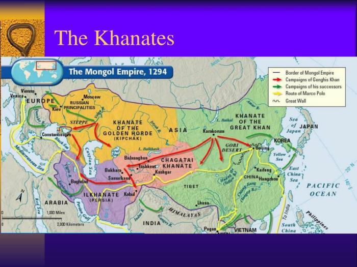 Khanates asia every year