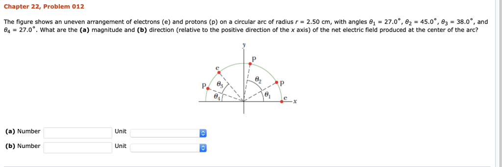 The figure shows an uneven arrangement of electrons