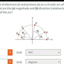 Uneven arrangement shows figure solved arc problem