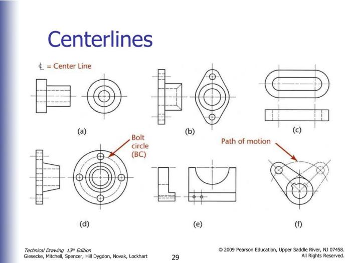 Center marks centerlines bricsys help