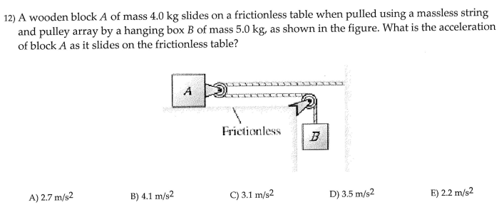 What is the acceleration of the 2.0 kg block